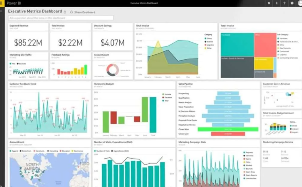 Power BI Training Programme - Image 2