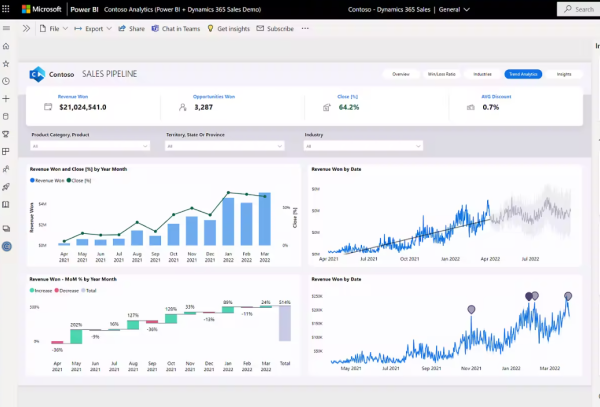 Power BI Training Programme - Image 3