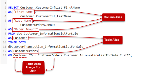 SQL for Data Analysis & Reporting - Image 2